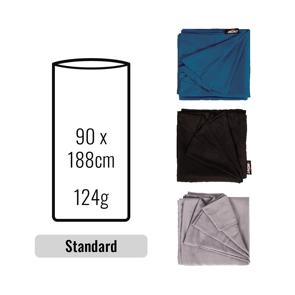 Products